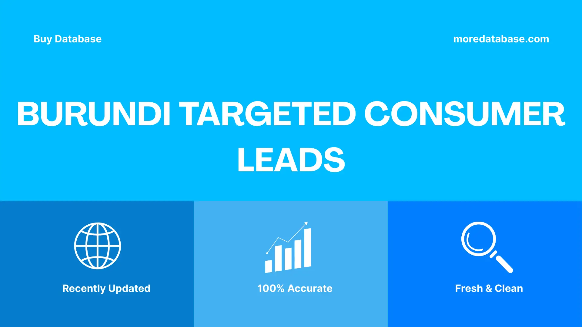Burundi Targeted Consumer Leads